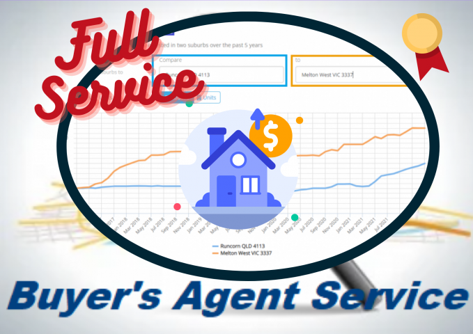 APG Connect - Buyers Agent Comprehensive Service